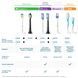 Зубна електрощітка PHILIPS HX6068/87 насадки Optimal White 8 шт 7086824 фото 19